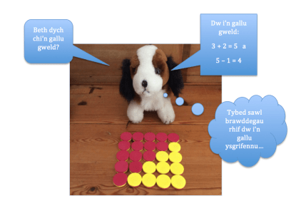 2-sided-counters-welsh