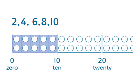 Screenshot 2018-05-02 09.03.50